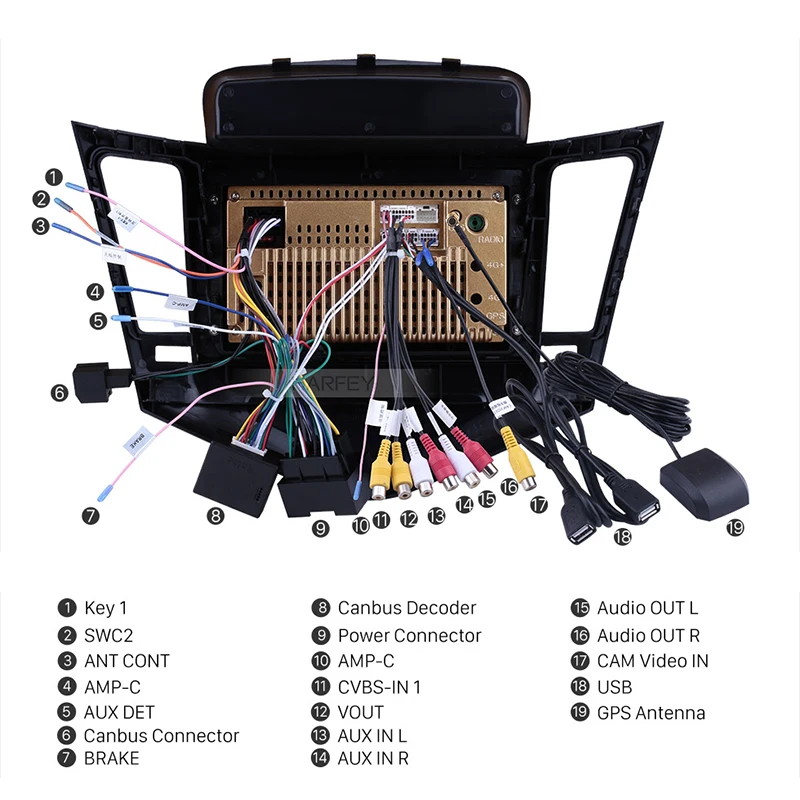 Автомобильный мультимедийный плеер Harfey радио с GPS Nav Bluetooth USB OBD2 Wi Fi SWC для Chevrolet Cruze