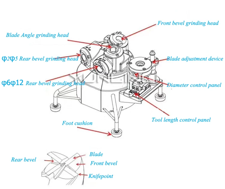 Фрезерный станок 7000 об/мин универсальный фрезерный точильный инструмент для