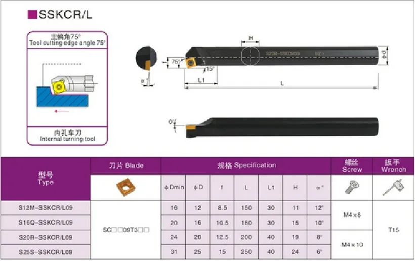 S12M SSKCR09 S16Q S20R S25S SCMT09T3 .. Токарный инструмент с внутренним отверстием 75 градусов