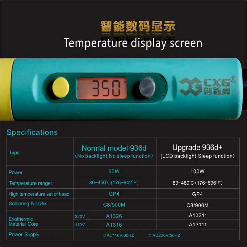 936d новый обновленный CXG + ЖК цифровой электрический паяльник с регулируемой