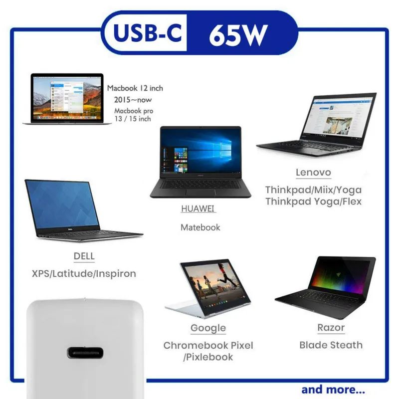 Сетевое зарядное устройство USB Type C с портом 65 Вт|Адаптеры для ноутбуков| |