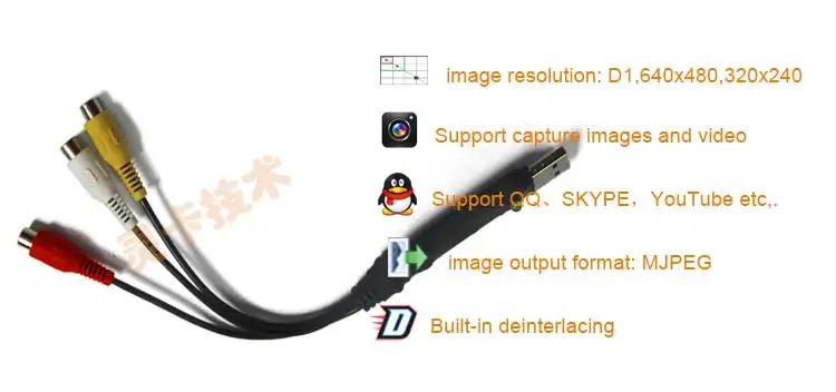 USB 1 полосная карта захвата видео DVD DVR Бесплатный драйвер поддержка android|usb video|dvd dvr