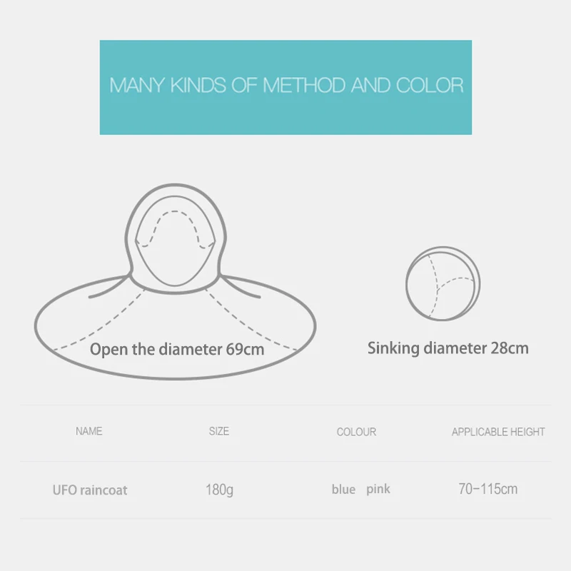 Детский плащ шапка зонтик мультфильм дети НЛО дождевик ребенок для взрослых