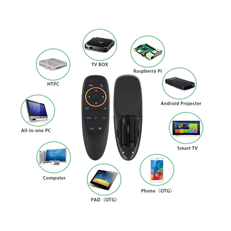 Wechip G10 голосовой пульт дистанционного управления Управление 2 4G Беспроводной