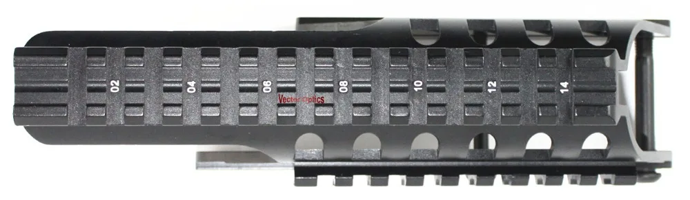 Векторная оптика Shotgun 870 RM870 12 Ga. Верхняя 20 мм Монтажная направляющая для прицела