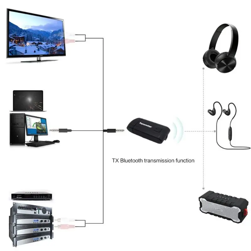 Беспроводной Bluetooth 4 2 передатчик 3 5 мм стерео AUX музыкальный адаптер USB ключ
