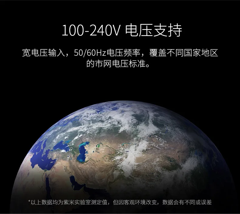 ZMI XIAOMI US plug зарядное устройство для мобильного телефона 5 В/2 а 10 Вт usb быстрая