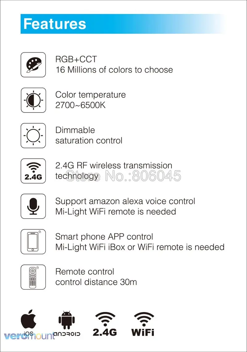 Milight, 6 Вт, 9 Вт, 12 Вт, 15 Вт, 18 Вт, 25 Вт RGB+ CCT светодиодный светильник потолочный локальный светильник AC110V 220V FUT060 061 062 063 064 065 066 068 069