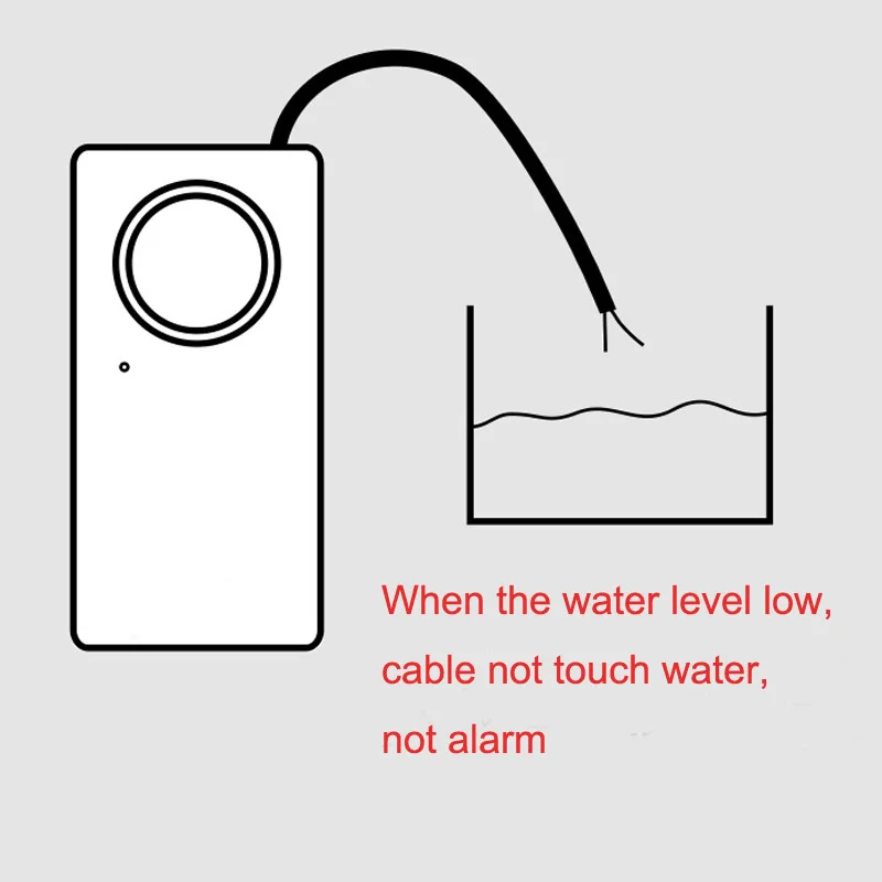 Беспроводной датчик утечки воды перерасхода 130 дБ работает отдельно водная