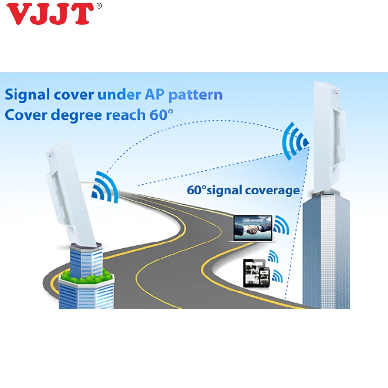 Long range PtP Ptmp 16dbi Открытый Wi Fi ретранслятор беспроводная точка доступа 5 ГГц 300 Мбит/с