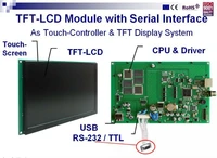 7 inch 800480 tft lcd full color monitor with rs232 interface