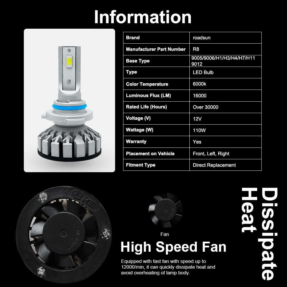 Roadsun автомобилей головной светильник лампа светодиодный H4 H1 H7 H3 H11 HB2 HB3 HB4 9003 9005 9006