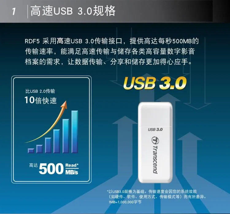Transcend 2 в 1 Высокоскоростной USB 3,0 кард-ридер адаптер для SDHC/SDXC/microSDHC/microSDXC/UHS-I