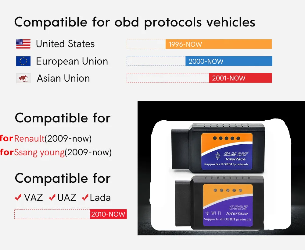 Лучший Wi-Fi ELM327 V1.5 OBD2 для IOS/Android/PC 1,5 ELM 327 Bluetooth OBDII сканер Real 25K80 ELM-327 OBD-II автомобильный диагностический инструмент