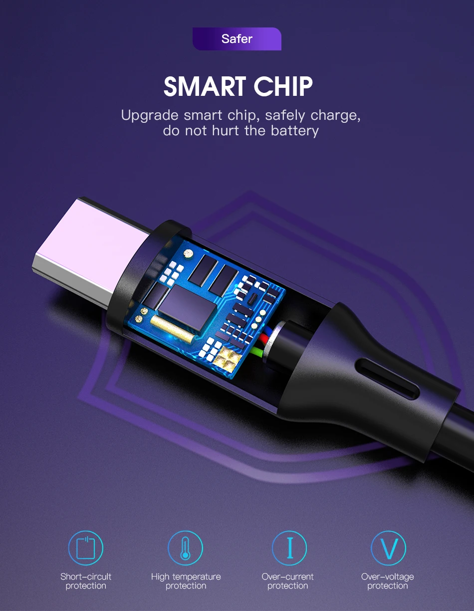 ACCEZZ USB кабель для зарядки данных Шнур для Android Micro USB для samsung S6 S7 Edge Xiaomi Redmi huawei телефон зарядное устройство кабели