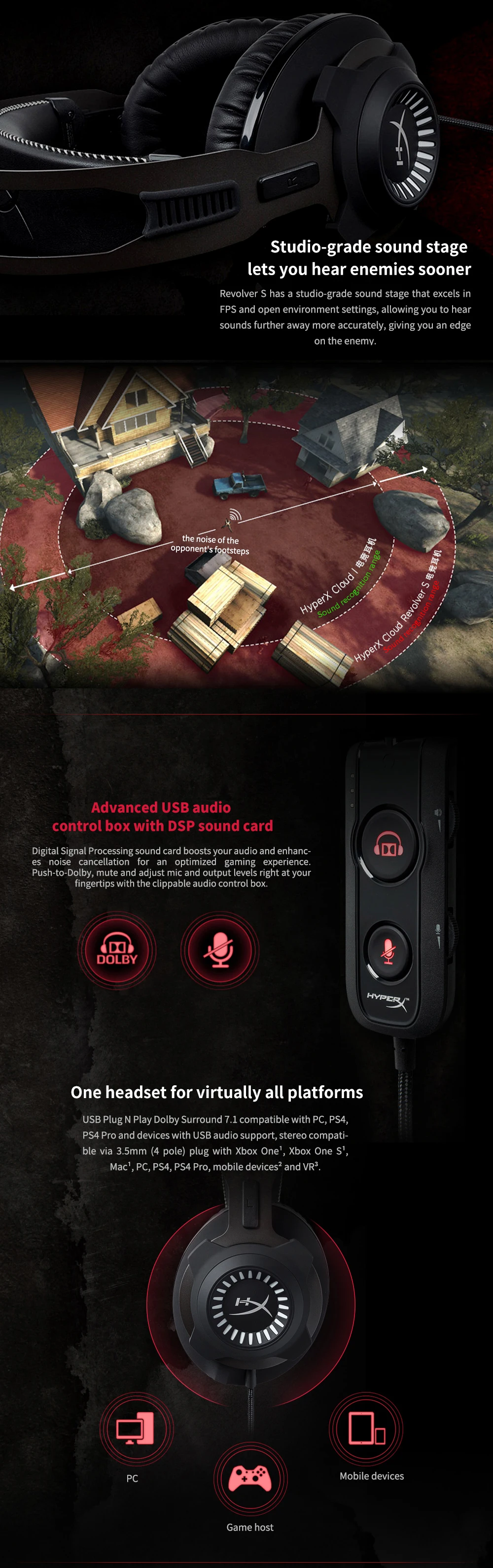 Игровая гарнитура kingston HyperX для наушников Cloud Revolver S с объемным звуком Dolby 7,1 для ПК, PS4, PS4 PRO, Xbox One