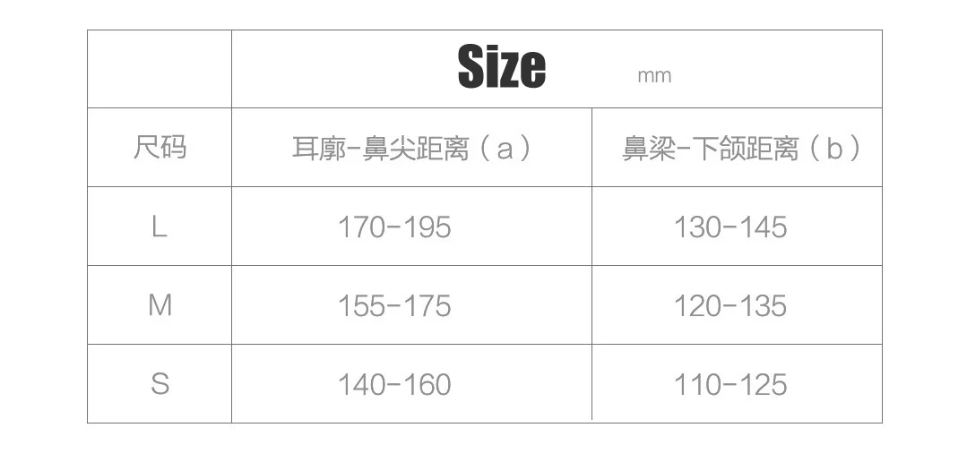 Xiaomi Mijia Smartmi фильтр Маска блок 97% PM 2,5 с вентиляционным клапаном долговечный ТПУ материал фильтр Маска умный дом 1 шт