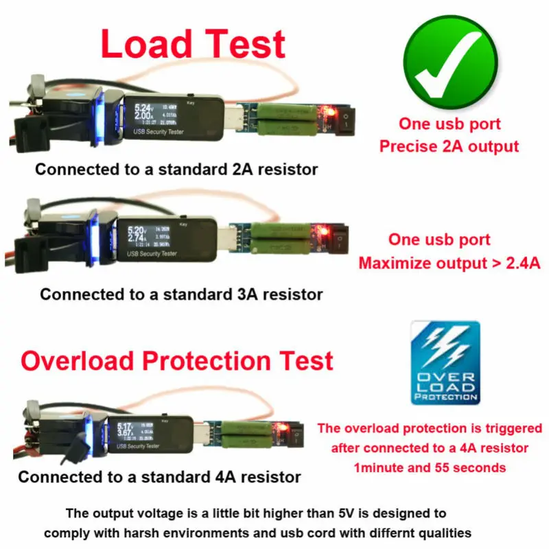 Универсальное автомобильное зарядное устройство с двумя USB портами 12 24 в 3 1 А для