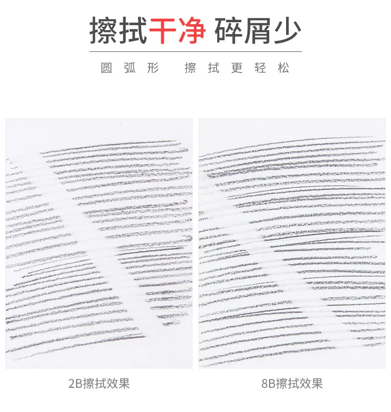 4 шт Faber Castell Цветной яйцо ластик стирательная резинка Профессиональный эскизный чертёж дизайнерский карандаш ластик креативное искусство канцелярские принадлежности