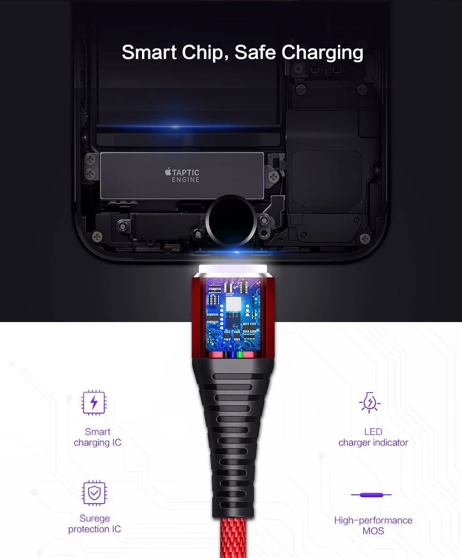 FLOVEME для iPhone XS Max XR X 8 7 Plus USB кабель светодиодный светильник 1 м зарядный провод кабель для передачи данных для iPad iPhone кабели для мобильных телефонов