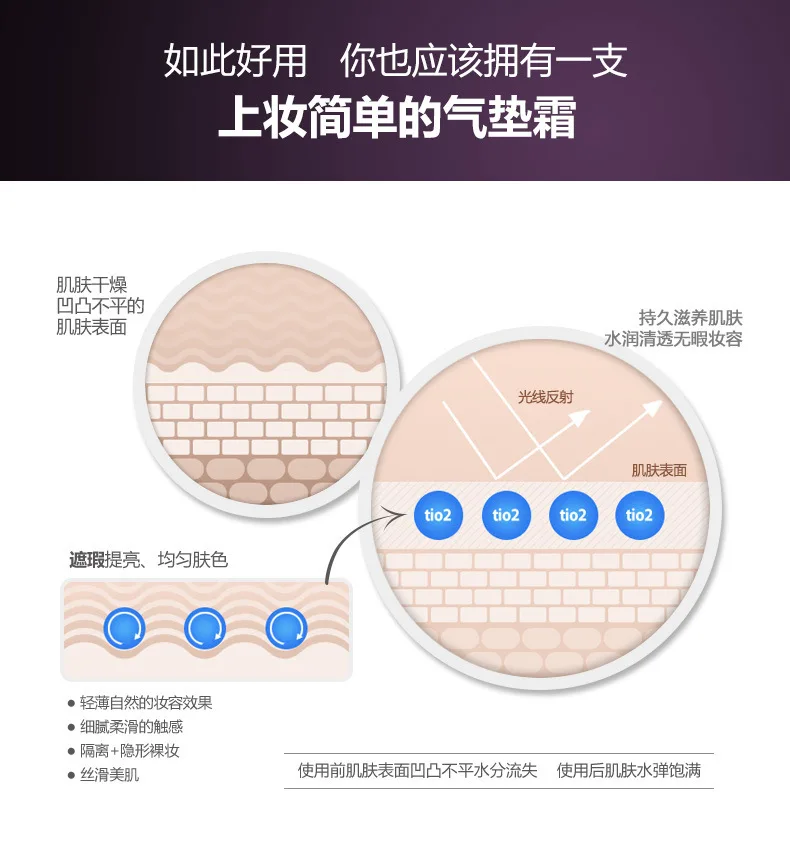 BIOAQUA Air Cushion BB крем-консилер увлажняющий основа под макияж отбеливание ярче лицо красота Косметика полный размер