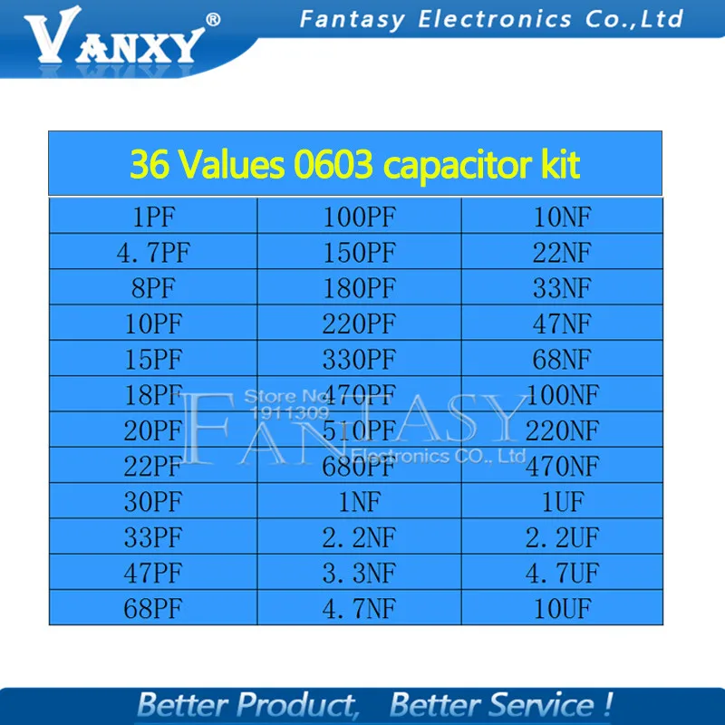 36 значений * 20 шт. = 7 0603 SMD конденсатор в ассортименте 1pF 10uF компонент diy набор