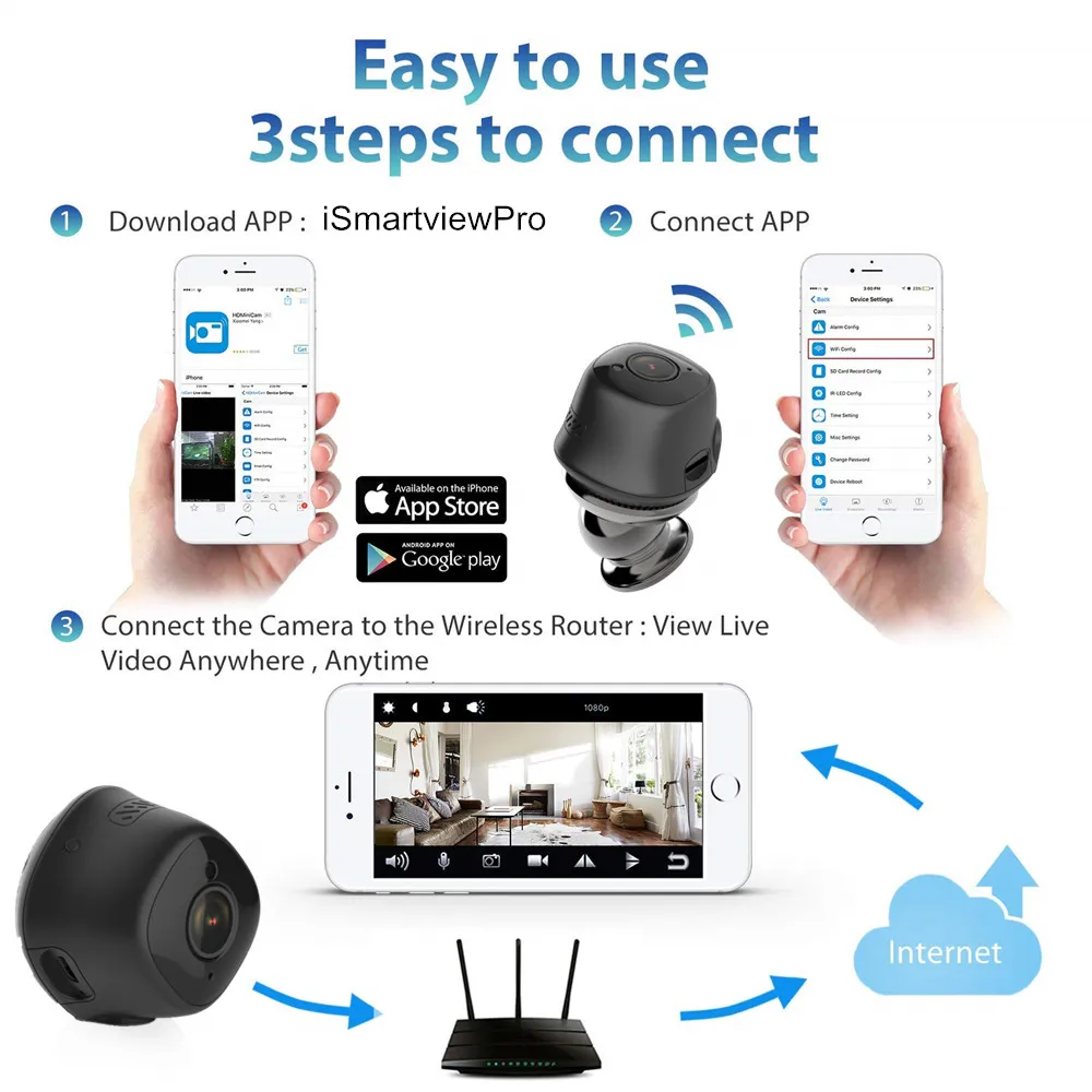 Миниатюрная Wi Fi ip камера 1080P HD 2 МП беспроводная сетевая видеокамера для домашней
