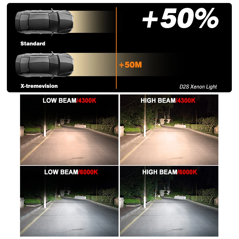 Ксеноновые D1S D1 HID kit лампы 35 Вт 12 В Автомобильные фары аксессуары противотуманные