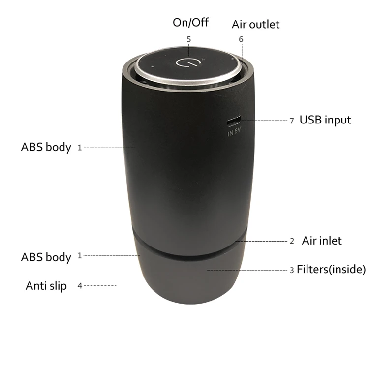 Intelliget анион автомобильный очиститель воздуха USB чашка автомобильный мини очиститель воздуха фильтр портативный автомобильный освежитель воздуха Арома диффузор для дома