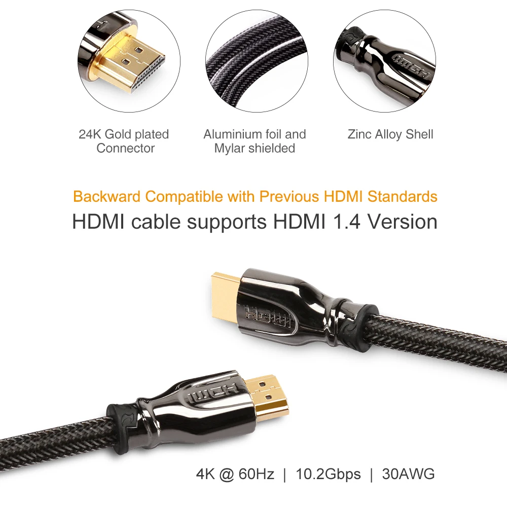 Wavlink 2 м HDMI к кабель позолоченный соединительный дисплей 1 4 1080P 3D для HDTV сплиттер