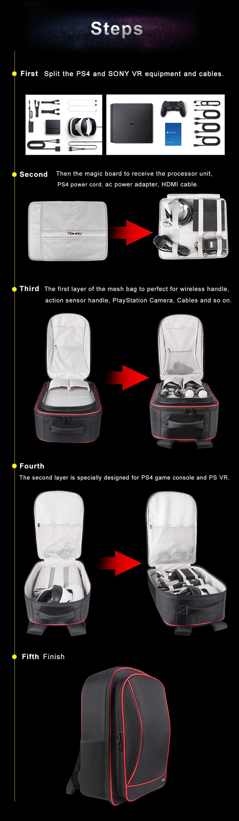 BUBM сумка для хранения большой емкости для PS4 и VR, дорожный гаджет Органайзер рюкзак для PS VR, PS4 игровая консоль и все аксессуары