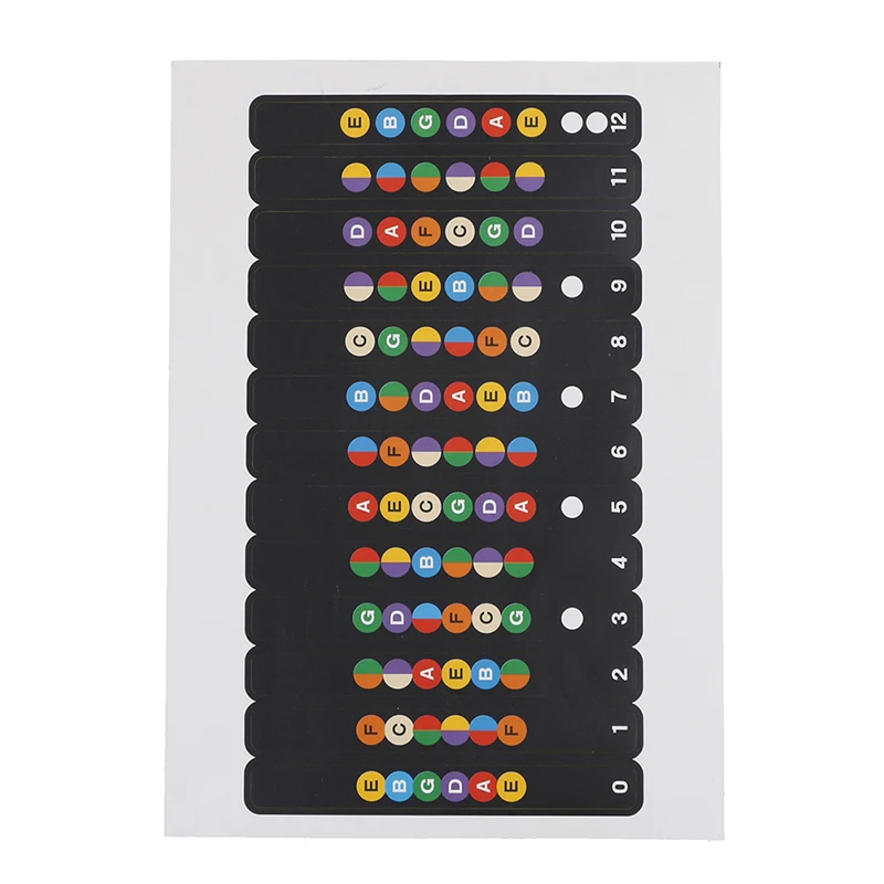 Professional Guitar Sticker Musical Scale Fretboard Coded Note Strips for Training Learning Beginner Accessories | Спорт и