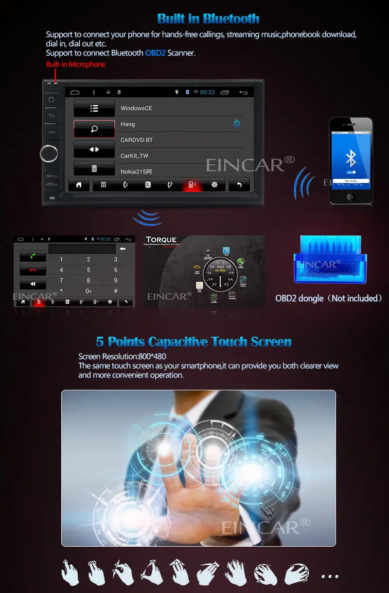 Четырехъядерный Android 5 1 4G wifi 7 &quotдвойной 2DIN автомобильный Радио Стерео dvd плеер gps