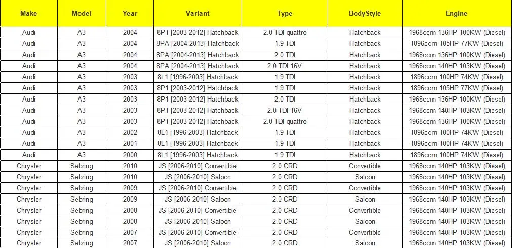 Клапан рециркуляции выхлопных газов для VW Golf MK IV V Passat Polo Touran Beetle Jetta 1,9 TDI 2,0 TDI 038131501AN 038131501S 038131637D 038131501K 1