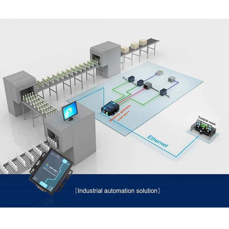 Серверный Шлюз Modbus последовательный преобразователь RTU/асци в TCP поддержка Master И