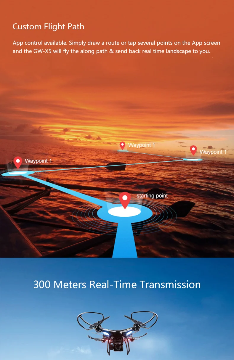 Профессиональный gps Дрон с камерой HD Wi-Fi Дрон удерживайте высоту Следуйте за мной RC Квадрокоптер 300 м fpv Дрон с безголовым режимом игрушки
