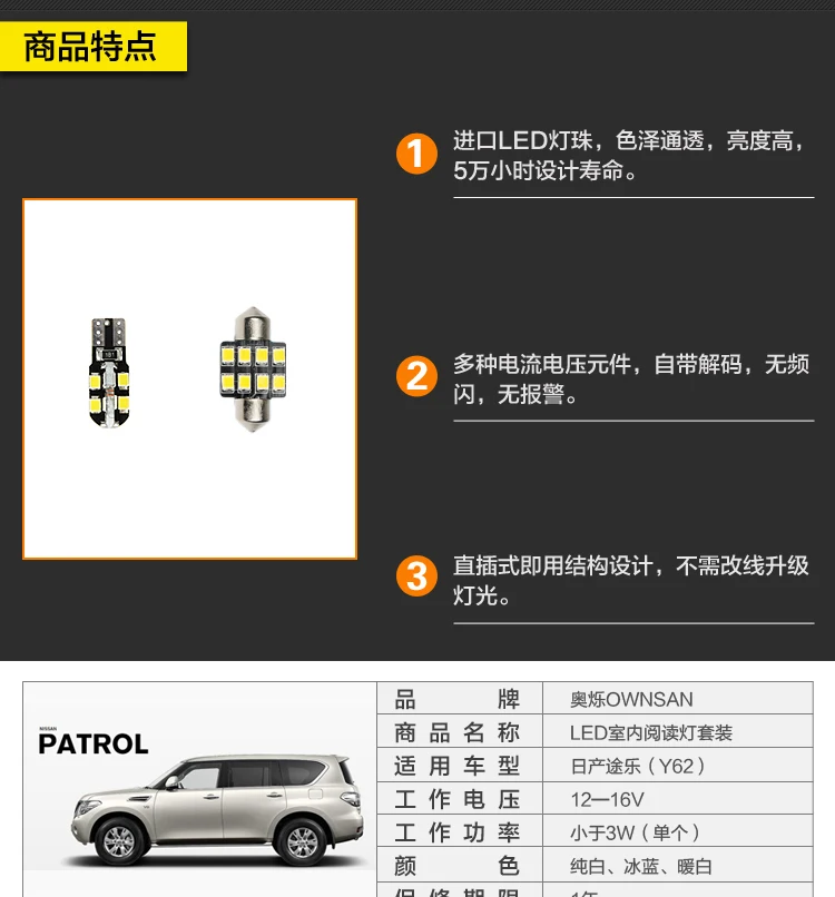 Лампа для чтения для Nissan Patrol y62, читальный светильник светодиодный потолочный светильник, интерьерный светильник, светильник для помещений, супер яркий