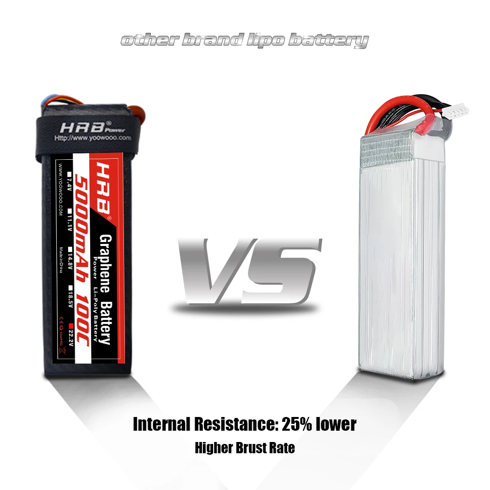 HRB Высокая скорость разрядки Graphene 5000mAh 6S 22 2 V батарея 100C Max 200C XT90 EC5 грузовик для RC