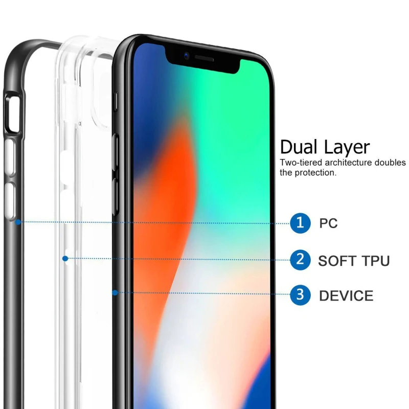 Прозрачная задняя крышка Жесткий Бампер рамка чехол для iphone 8 7 6 6S Plus Xs X Гибридный 2 в 1 пластиковые мягкие из ТПУ противоударный чехол s