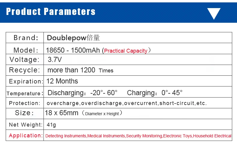 4 шт./лот,, горячая Распродажа, doulepow DP-18650, 3,7 мА, 18650 в, литий-ионная аккумуляторная батарея, высокая емкость для фонарика