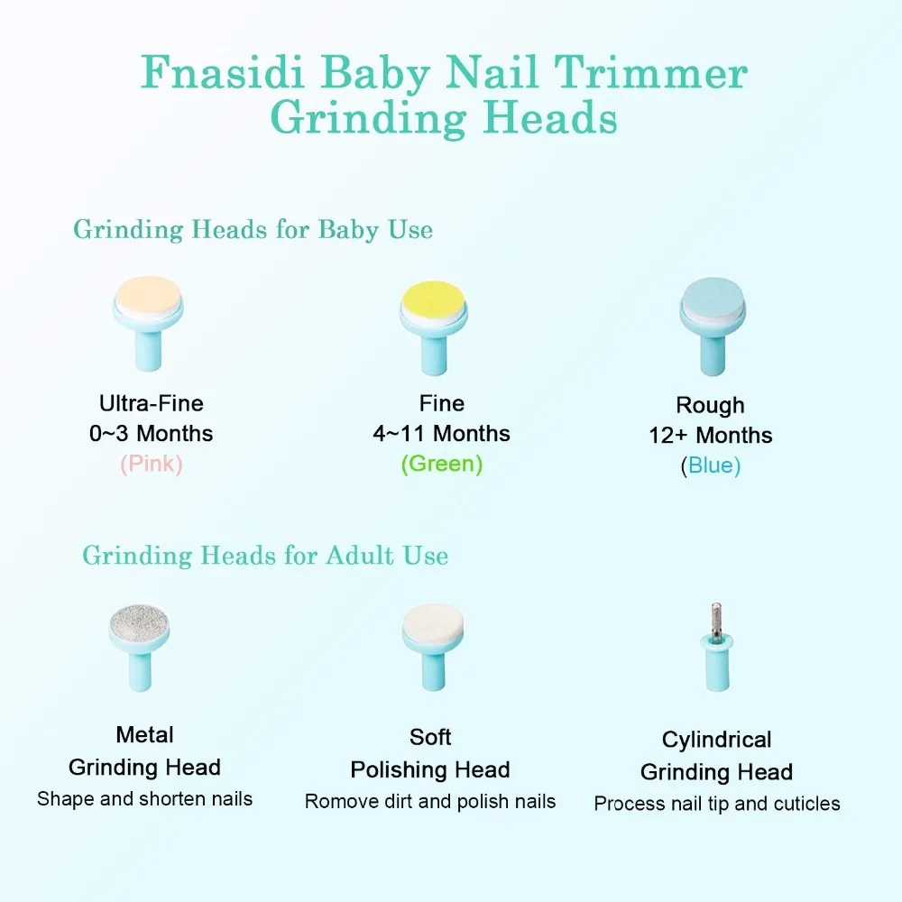 Baby Trimmer Electric Safe 6 in 1 Nail Clipper Lovely Grinding Polish Device Toes &amp Fingernails Multi-function Tool | Красота и