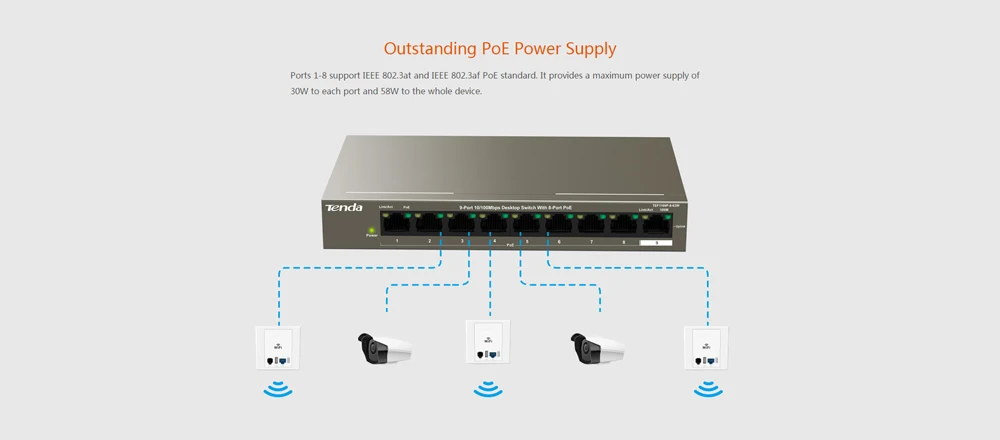 Tenda TEF1109P-8-63W Ethernet сетевой коммутатор gigabit 9-Порты и разъёмы, 250 м дальнее расстояние стабильный PoE Питание, подключи и играй, прочная и надежная