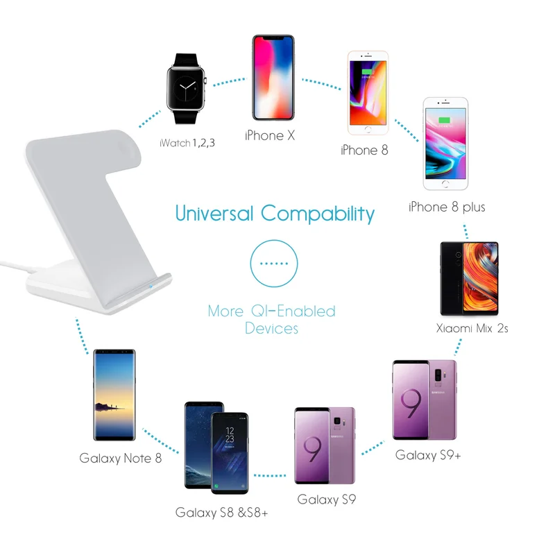 Беспроводное зарядное устройство Qi для Apple Watch 4 3 2 iPhone 8 Plus X Xs Max XR Samsung S9 S8 QC 0 USB