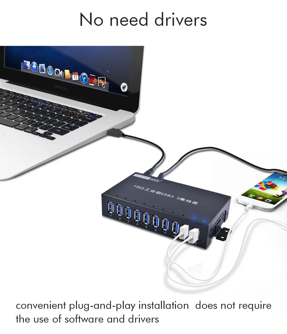 Sipolar 10 портов Мульти USB 3,0 концентратор высокая скорость передачи данных быстрое зарядное устройство разветвитель внешний 12V5A адаптер питания для телефона планшета