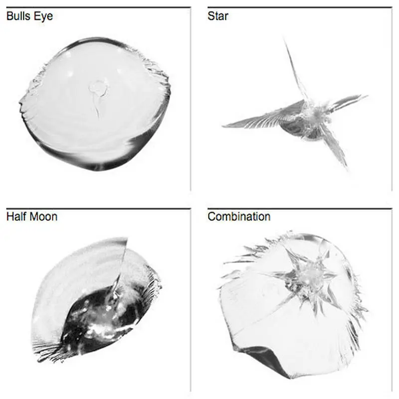 Инструменты для ремонта ветрового стекла автомобиля набор полировки чип трещины
