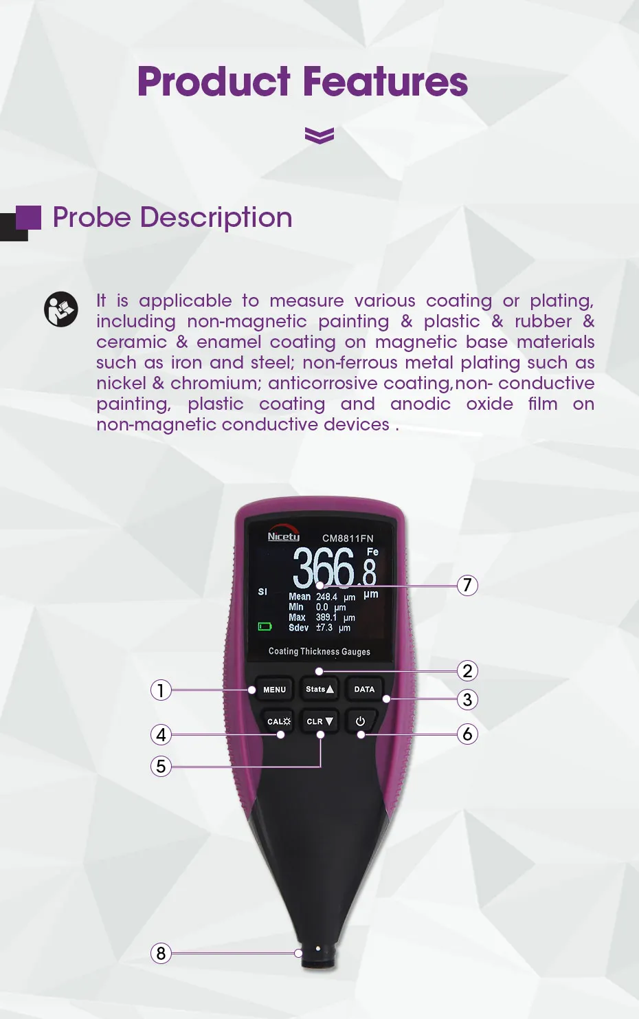 CM-8811FN Elcometer аналогичное покрытие толщиномер краски ing толщина измерения измеритель толщины плёнки краски автомобиля тестер CM8811FN