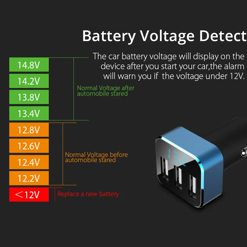 VANJEW C15 3 USB зарядное устройство Быстрая Зарядка адаптер питания usb порта