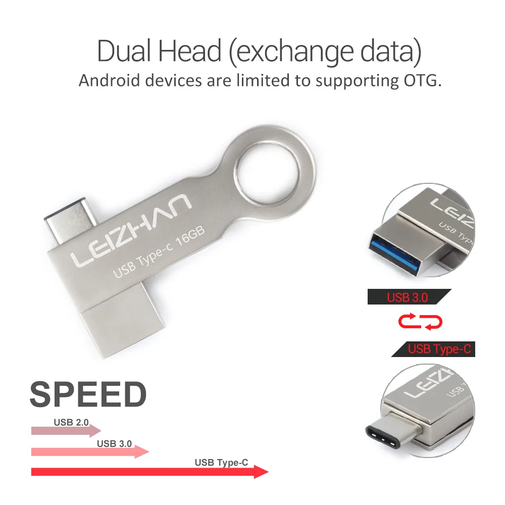 Высокоскоростной USB флеш накопитель LEIZHAN металлический фотонакопитель типа C для