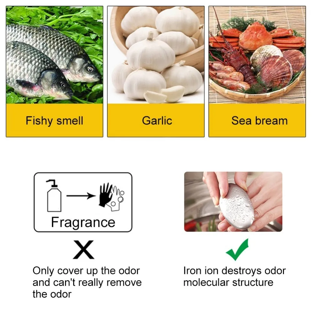 Волшебное мыло для удаления запаха из нержавеющей стали мытья рук кухни