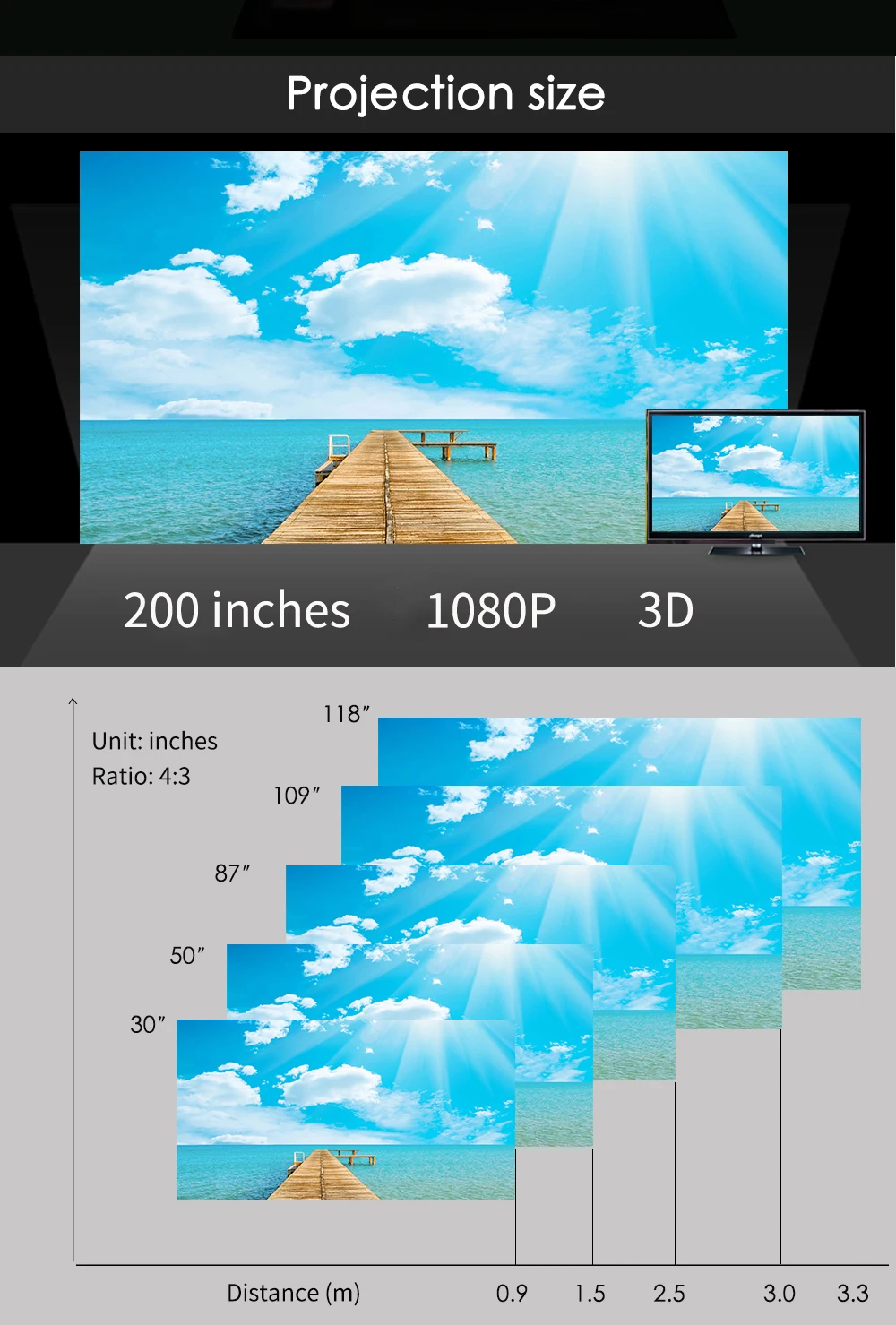 Poner Saund GP12 светодиодный мини-проектор 3d проектор для домашнего кинотеатра Поддержка Full HD 1080P кинопроектор HDMI USB ЖК-проектор